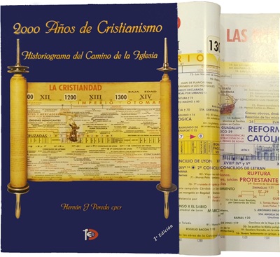 2000 años de Cristianismo. Historiograma del camino de la Iglesia. Desde Pedro hasta Benedicto XVI. 1era edición. (Tapa blanda/8 laminas/78x29 cm)